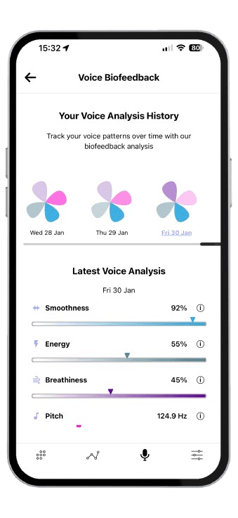 Voice journaling app analysis screen